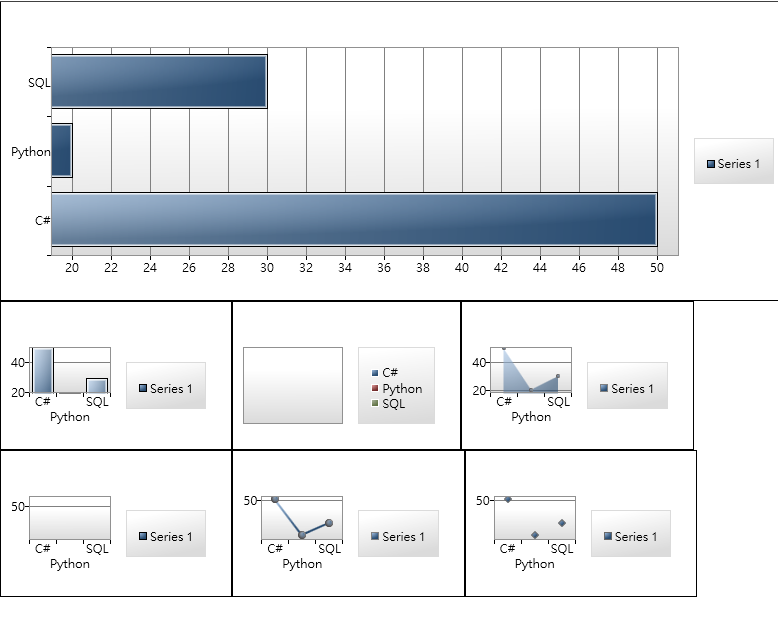 Result2